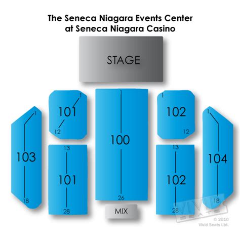 seneca niagara casino event center seating chart  Includes row and seat numbers, real seat views, best and worst seats, event schedules, community feedback and more